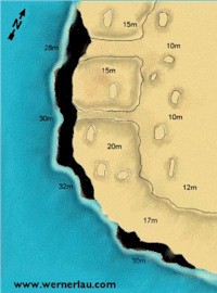 The Big Cave